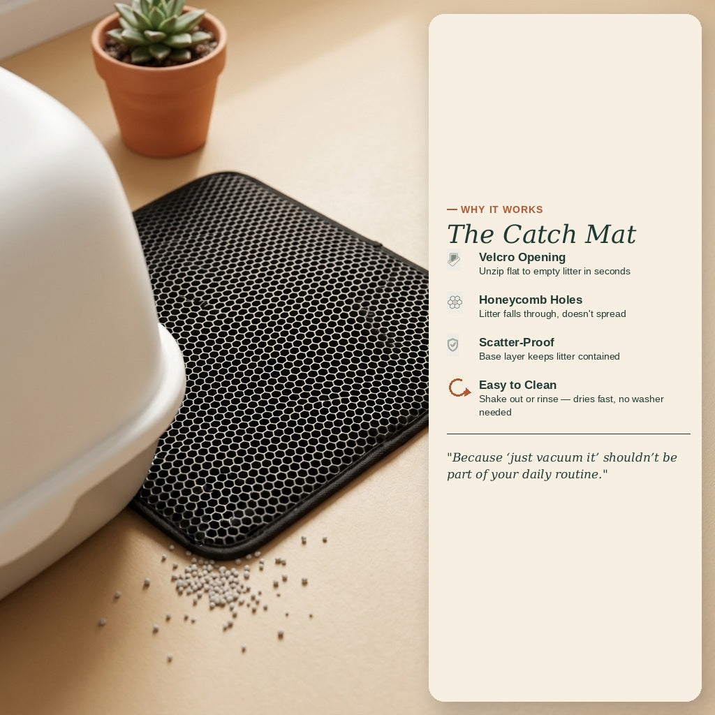The Catch Mat — Double-Layer Litter Trapper